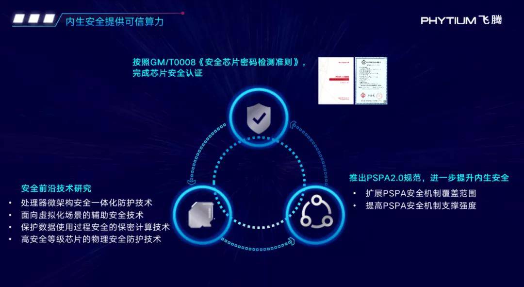 2025年3月 第90页