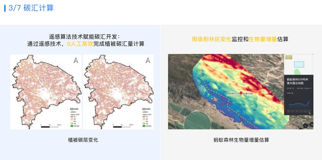 地理空间框架与遥感技术的融合，探索现代地理信息的力量