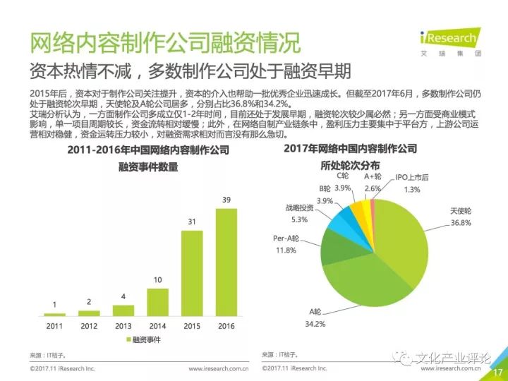 探索与解析，关于322机型的多维视角