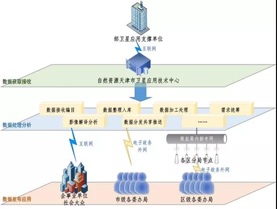 测绘合作框架协议，构建精准地理信息的桥梁