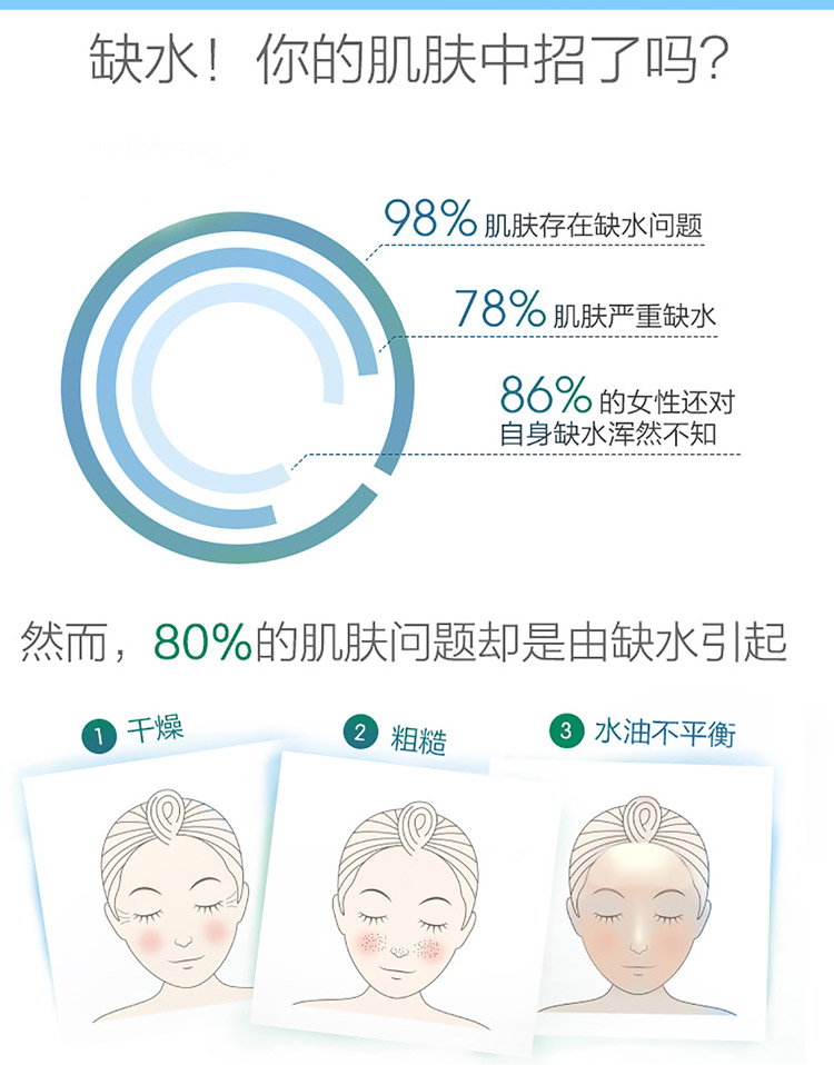 护肤品冰晶，解析其成分、功效及作用机制