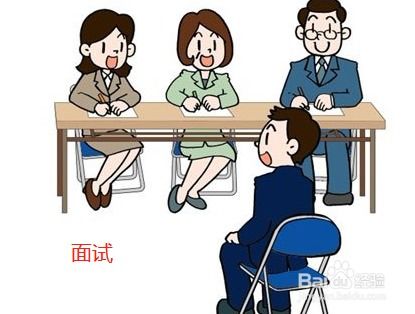 面试准备全攻略，你需要准备的东西