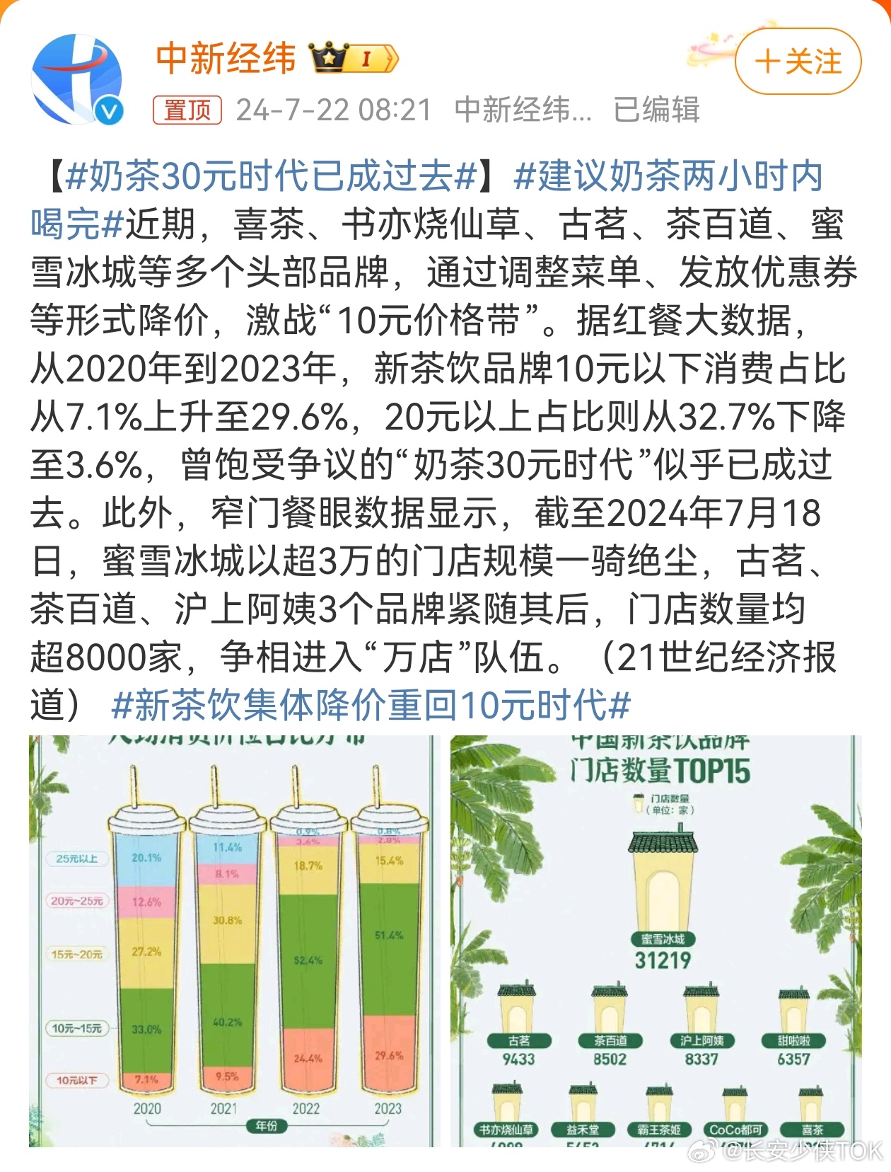 奶茶哪家销量最高，市场分析与洞察