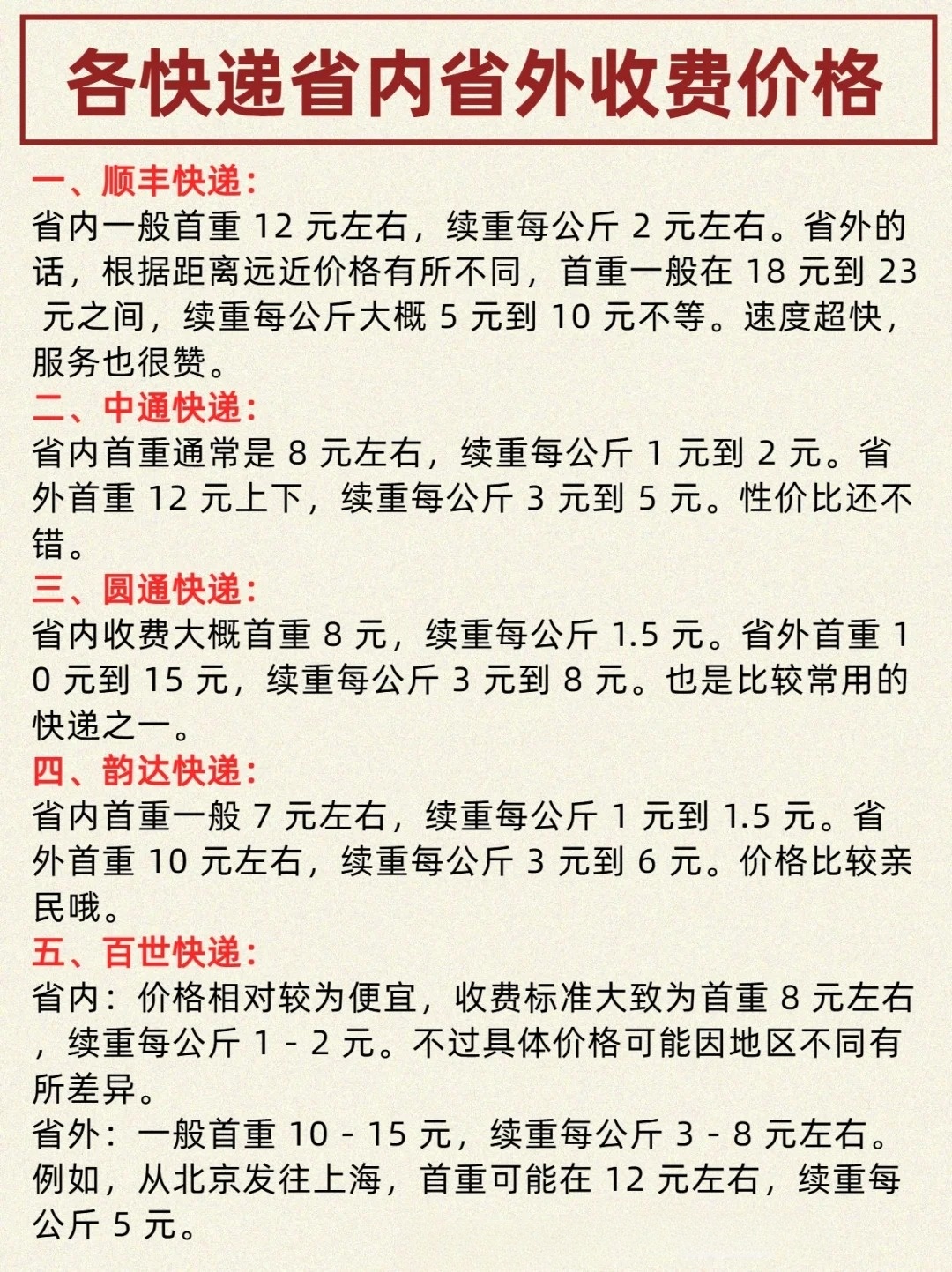 省内快递收费标准详解