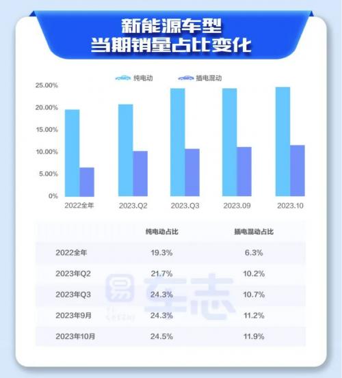 2025年3月 第50页