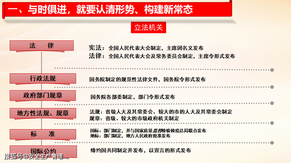 平安续保专员的角色与职责