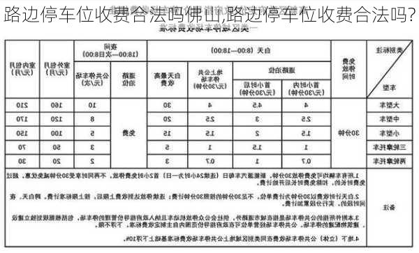 路边停车收费合法性探讨