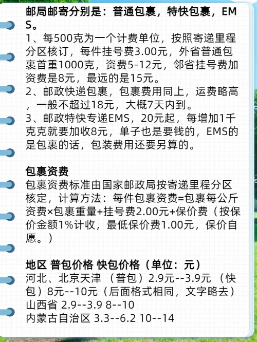 邮政快递收费详解，费用构成与计算方式