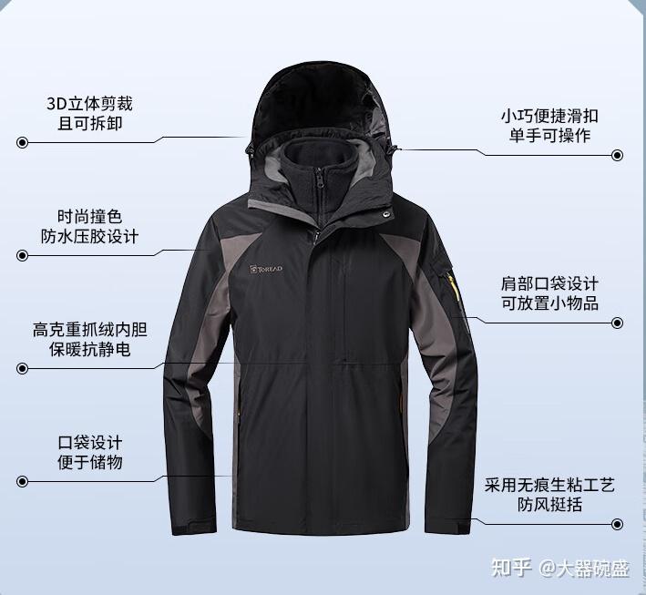 正品冲锋衣厂家深度解析