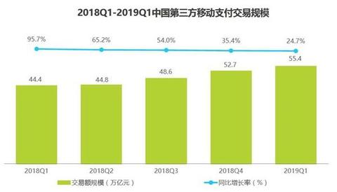 全国奶茶销量排行及市场洞察
