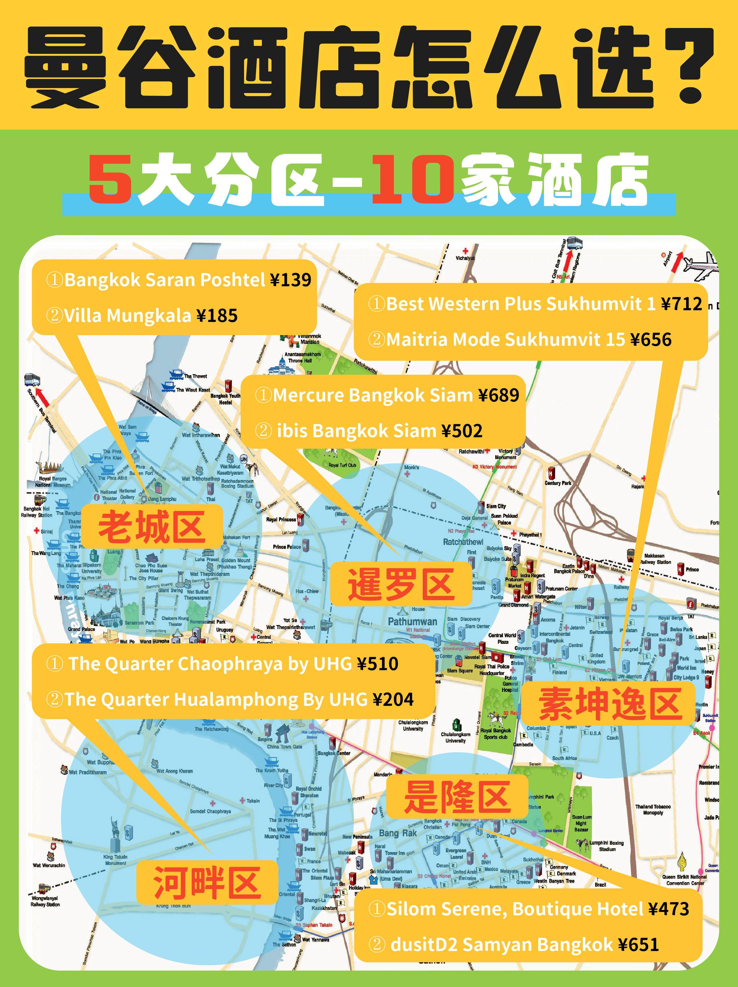曼谷四钻酒店标准解析