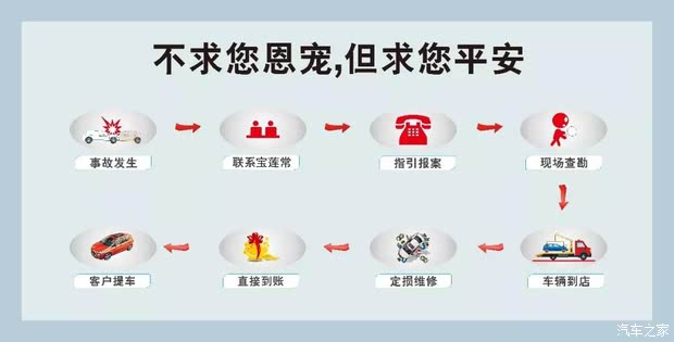 平安车险如何续保，全面解读与操作指南