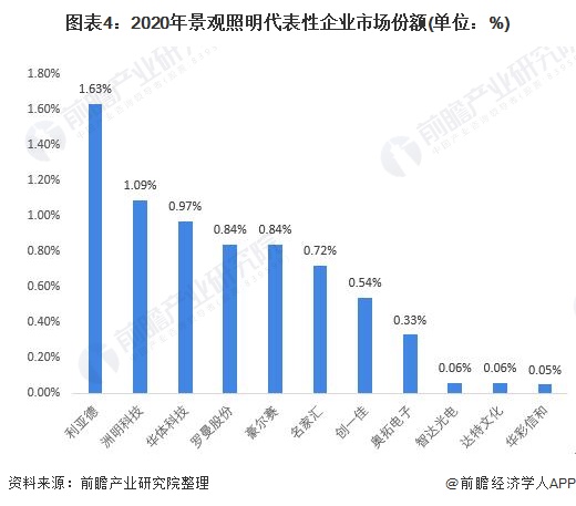 中国奶茶销量排行，市场格局与发展趋势分析
