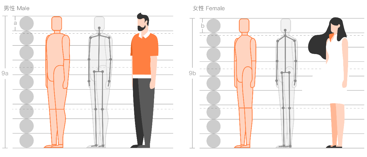 人物立面图，揭示人物性格与情感的深度艺术