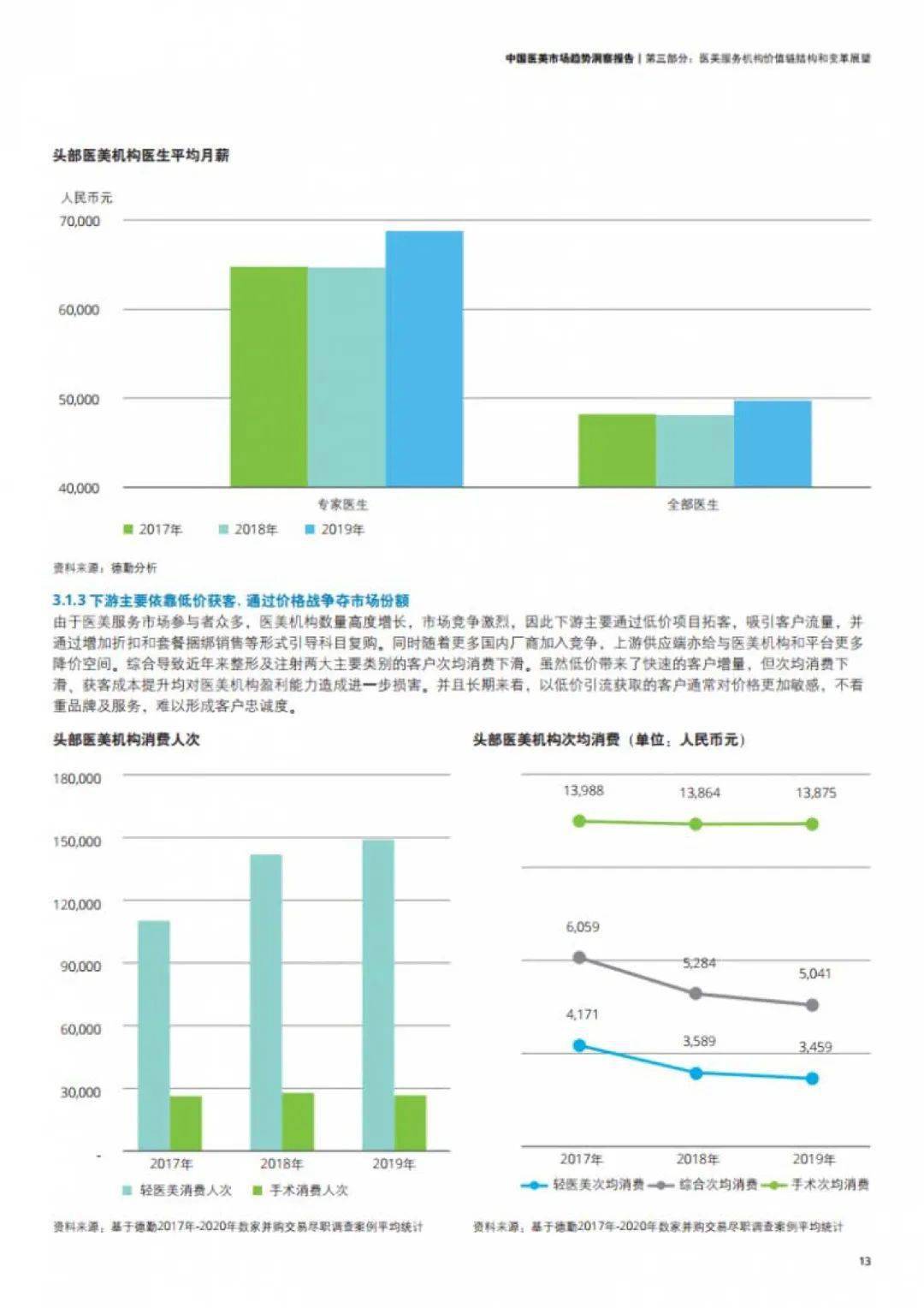 大学奶茶销量，背后的市场洞察与趋势分析