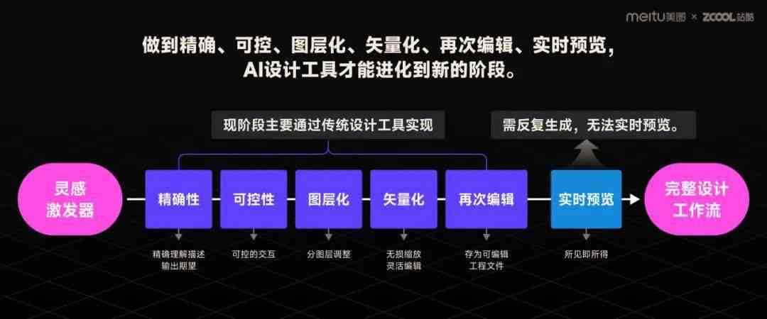 探寻600前后关系，深度解析数字背后的逻辑联系