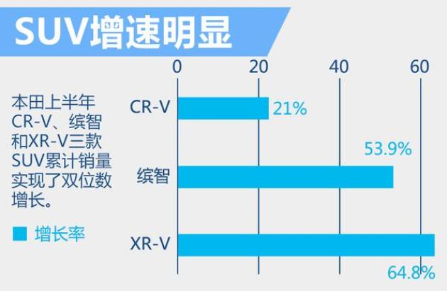 如何增加奶茶销量，策略与实践