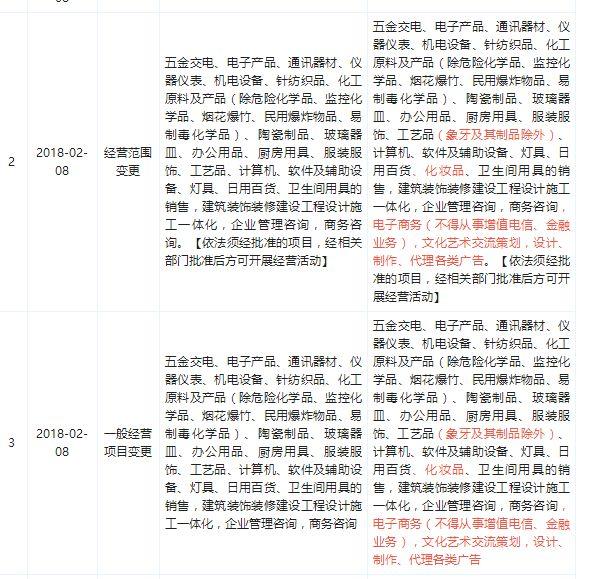 轻松实业的地址，探寻与解读