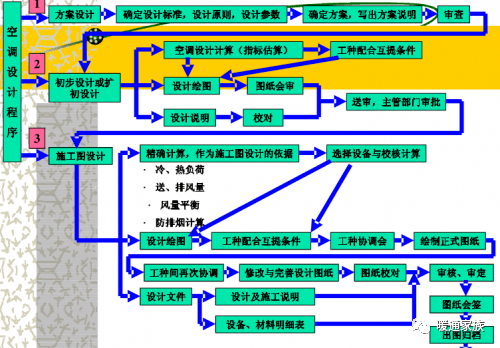 2025年3月 第18页