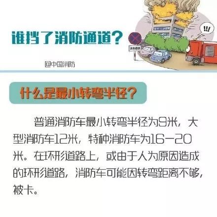 消防出警是否收费，解析公众对消防服务的认知与误解