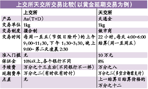 现货白银对冲交易策略，深度解析与实践指南