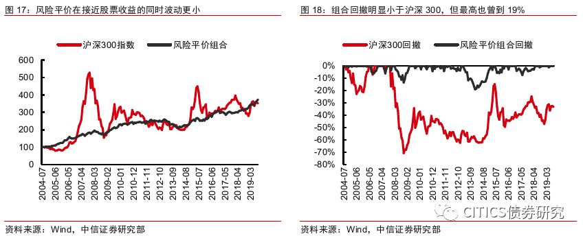 国际黄金对冲模式平仓策略深度解析