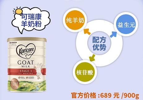 新西兰惠氏奶粉最新事件，品质监管与公众关注的交汇点