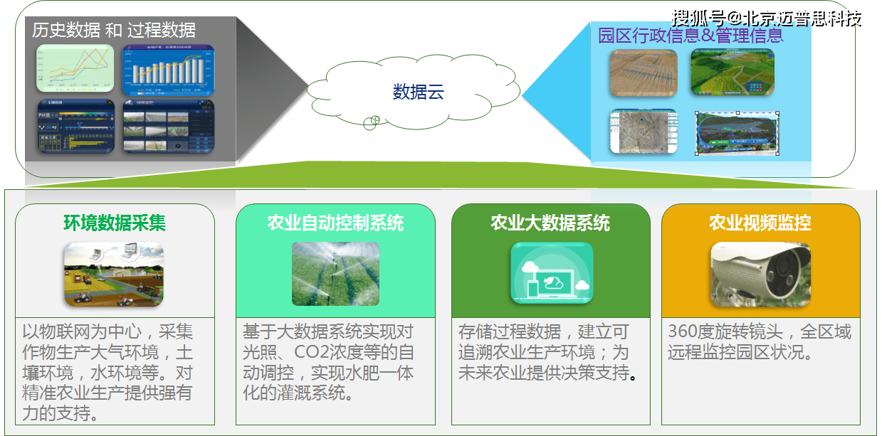 农村服装，传统与现代交融之美