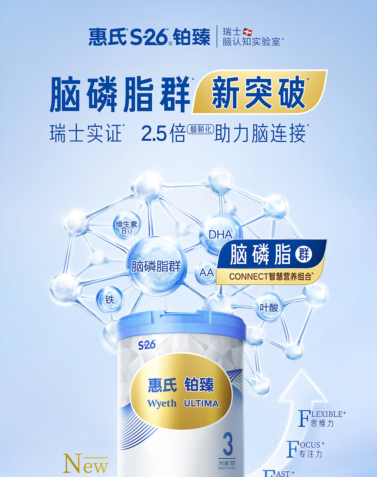惠氏S-26铂臻最新事件，品质升级与市场反响