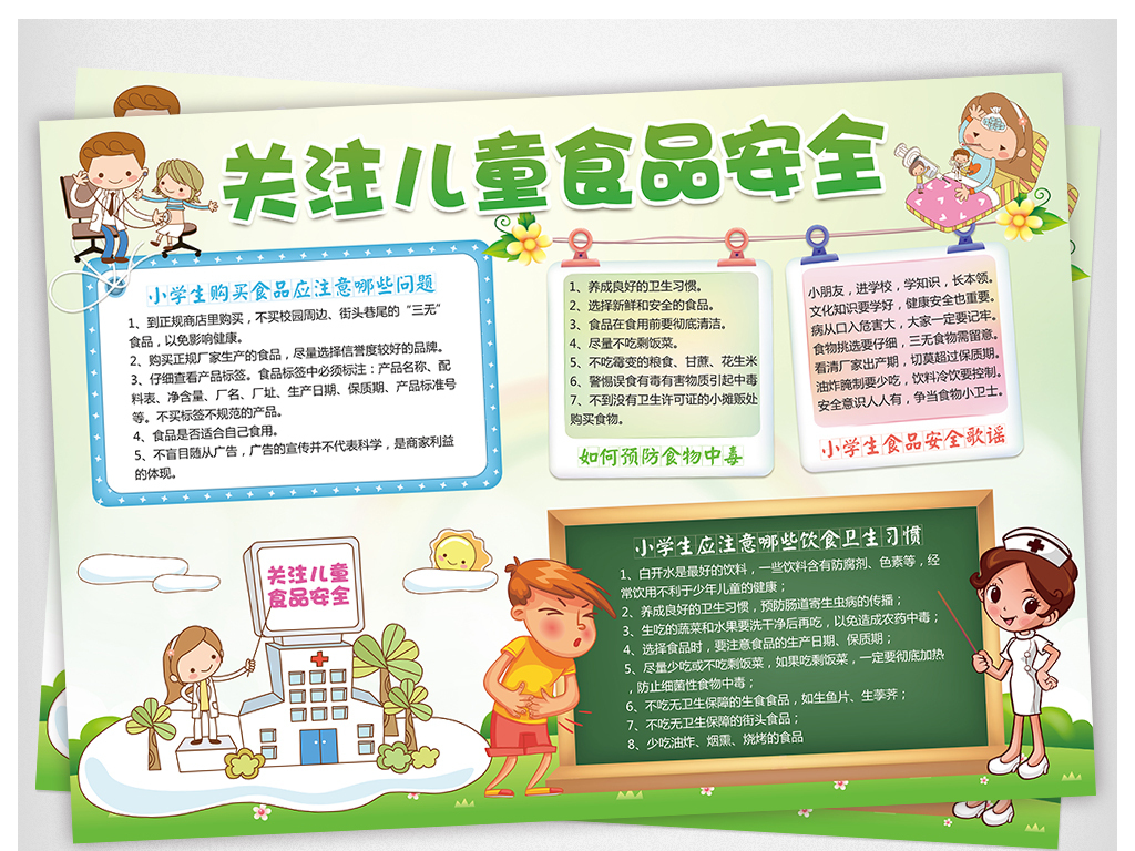 手抄报食品安全，从源头到餐桌，我们如何守护食品的安全防线