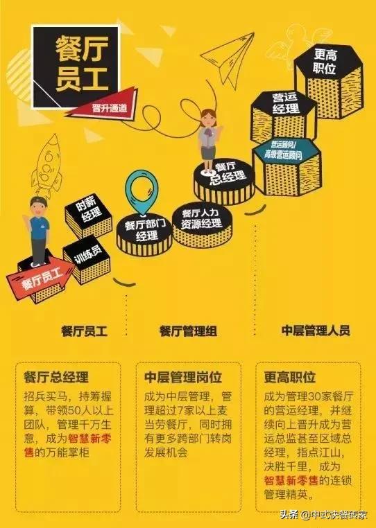 农村多样化发展，探索农村干什么的新路径