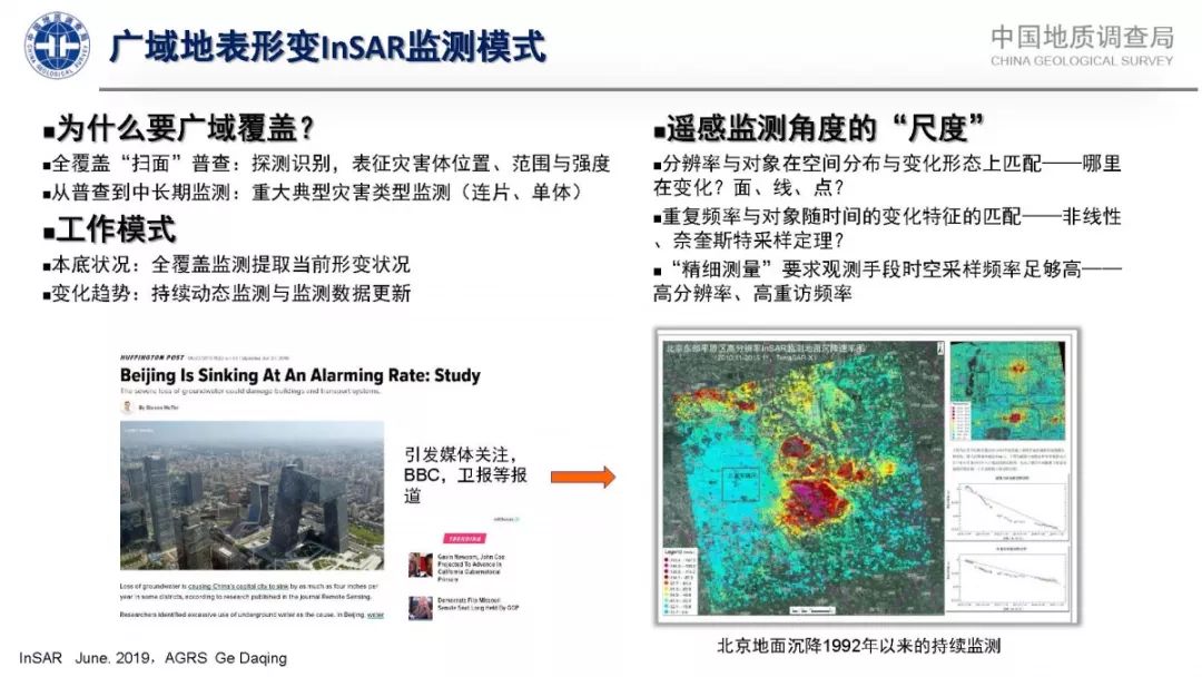 中国测绘院地面沉降InSAR监测，技术前沿与应用展望