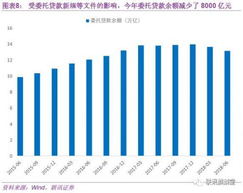 贸易公司借贷形式，融资策略与实践探讨