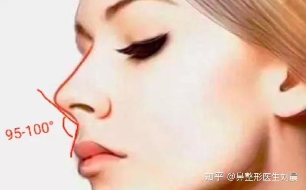 鼻子整形，探寻最佳的选择之地