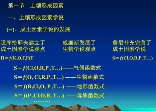 众筹形式的多维解读