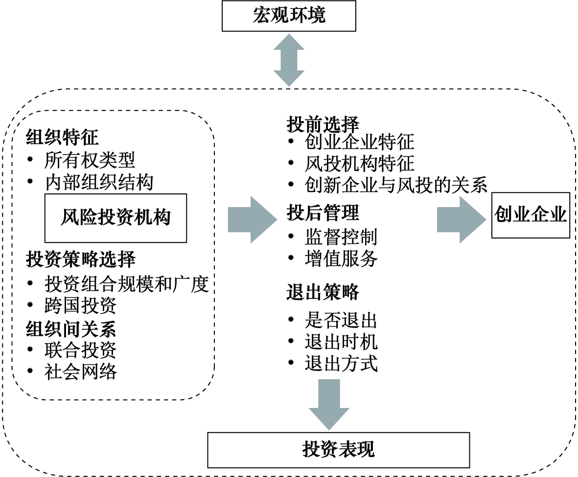2025年4月 第310页