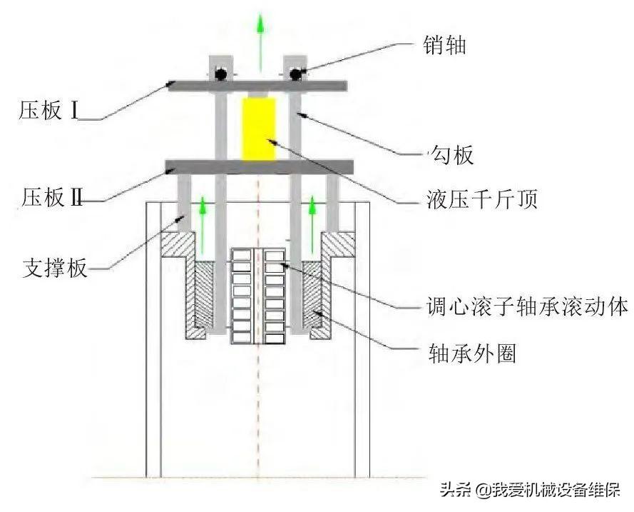简易滚子输送机，高效物流运输的关键组件