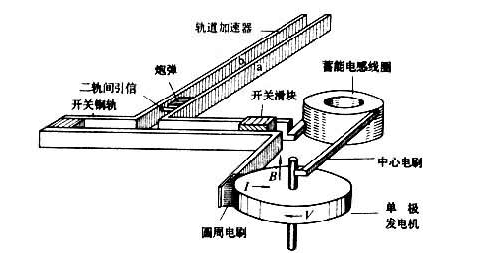 简易升降机构，设计原理与应用探讨