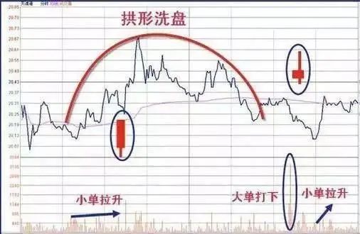 登山包怎么装图解，一步步教你如何打包登山包