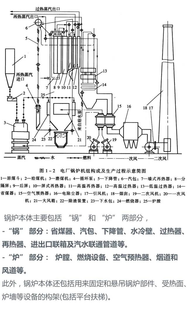 2025年4月 第302页
