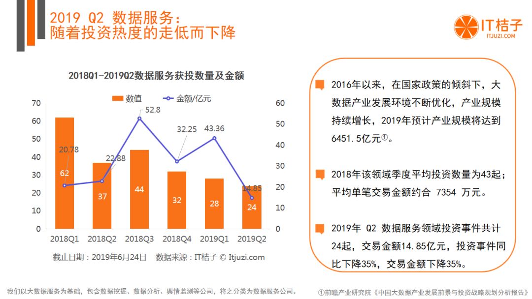 投融资的表现形式及其在现代经济中的作用