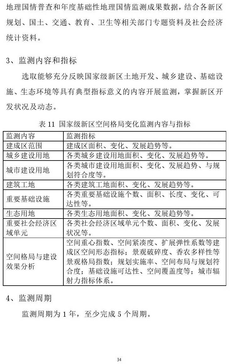 地理国情监测重点，深化理解与应用实践