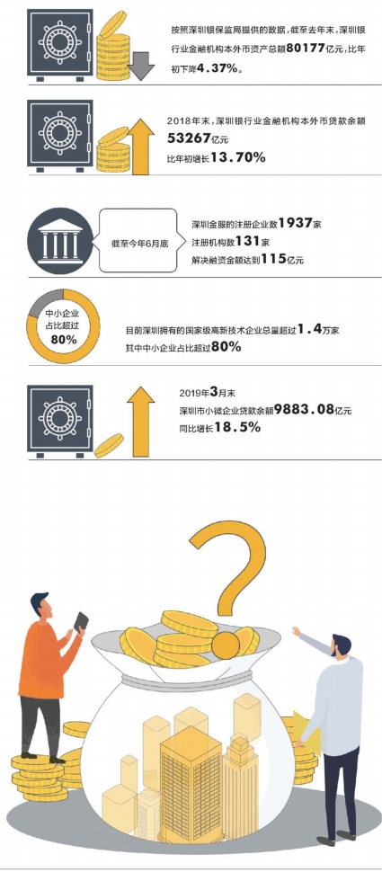 融资方式与形式，探索企业资金流动的奥秘
