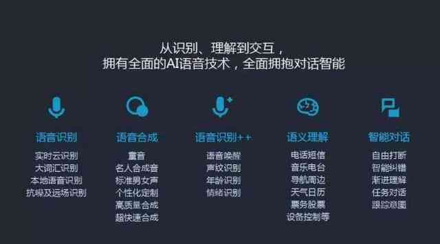 甜美女声配音软件，声音的魅力与技术的融合