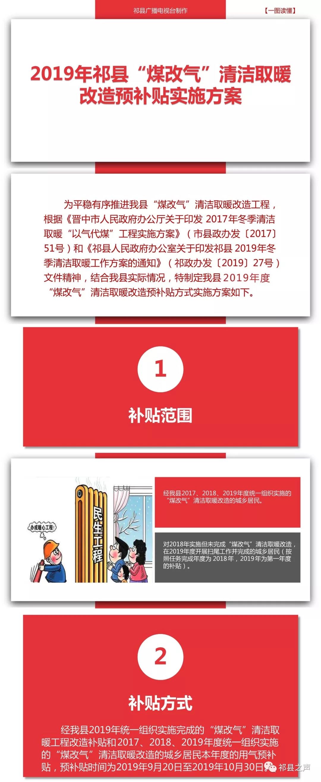 锅炉煤改气补贴政策，推动清洁能源转型的关键力量