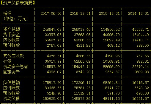 同业负债形式，深度解析与应对之策