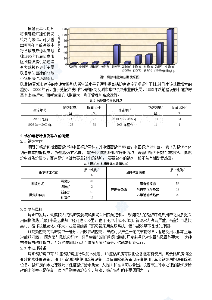 锅炉煤使用量，现状、挑战与未来展望