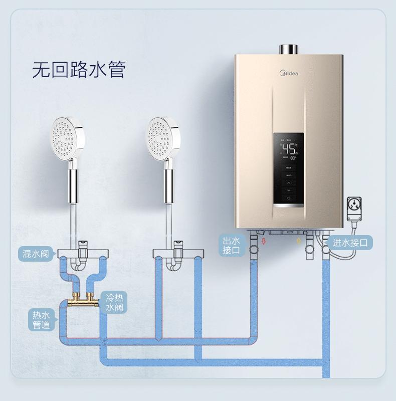 燃气热水器电池打火技术解析与应用探讨