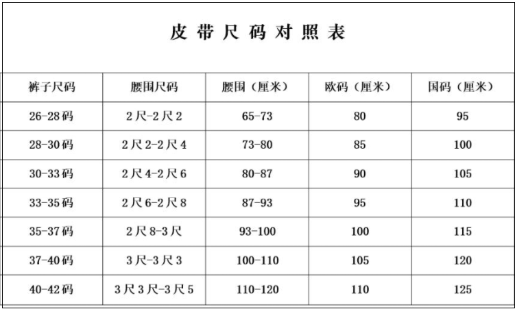 皮带买多长的正确选择，从尺寸到技巧的全面指南