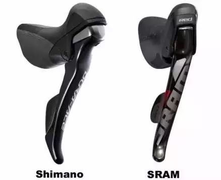 SRAM速联刹车等级，深度解析现代自行车刹车系统的革新